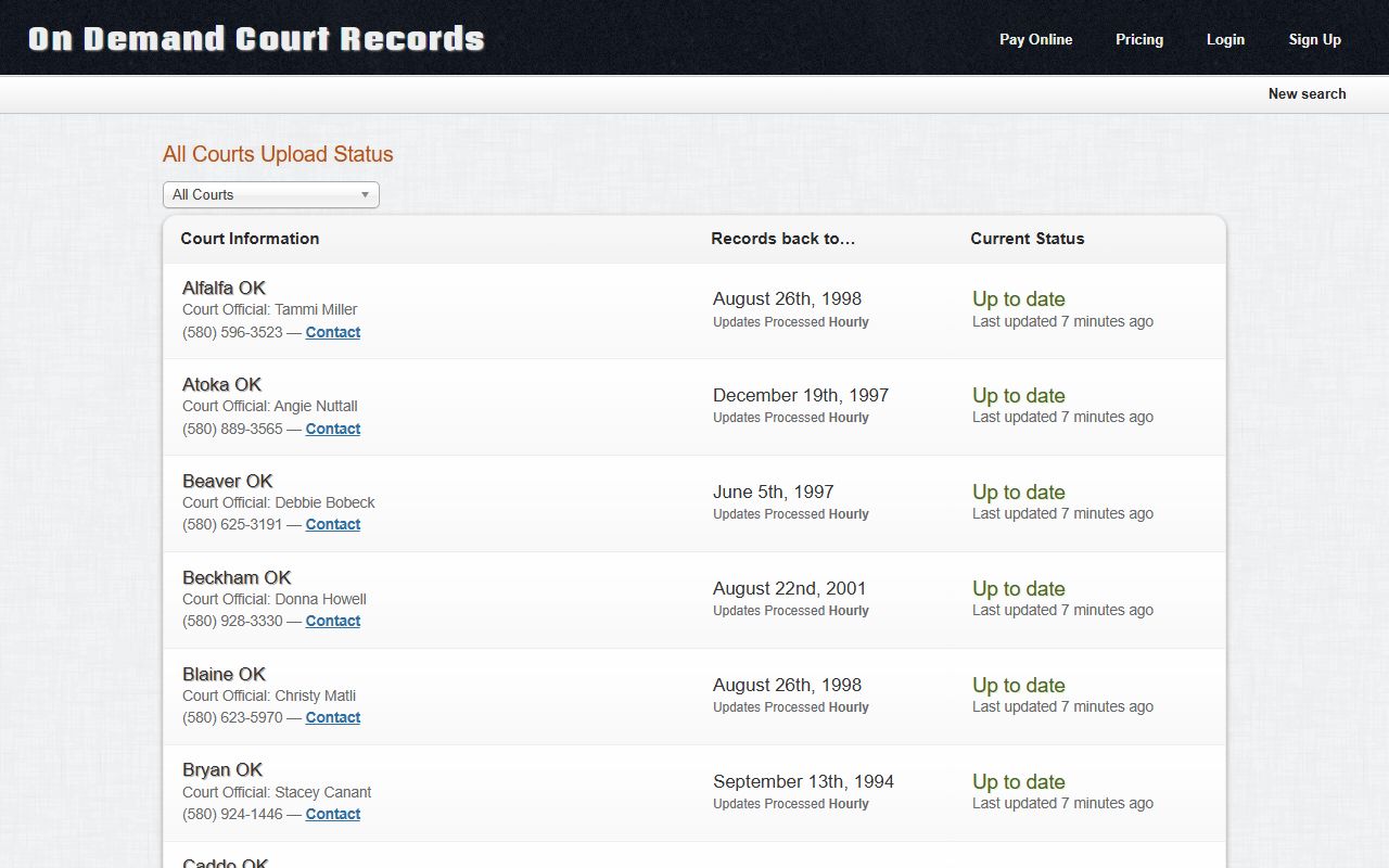 Garvin County court records ODCR status